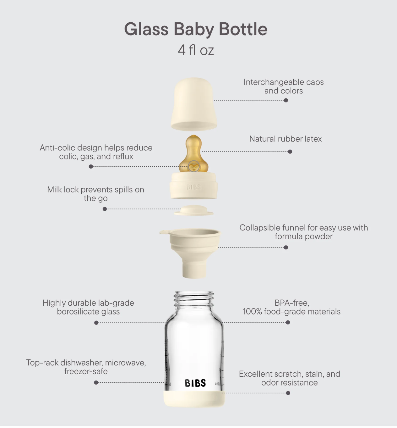 BIBS - 4 oz Latex Glass Bottle (Ivory)