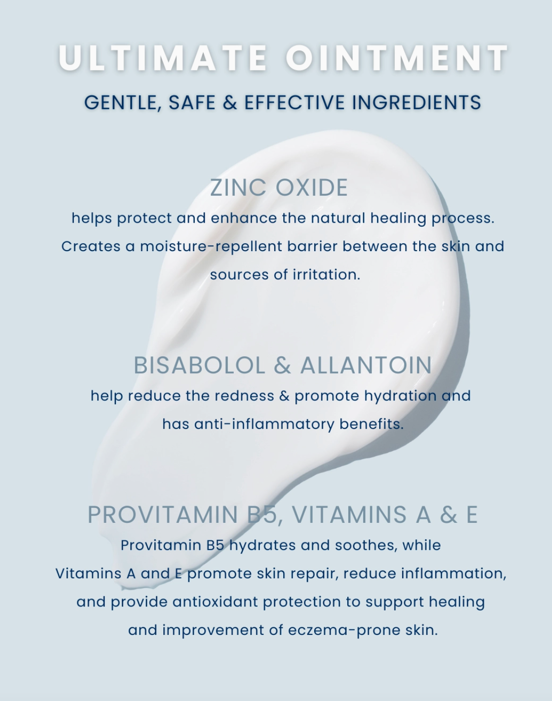 An informational graphic for Ultimate Ointment with a large white ointment smear on a pale blue background. Text lists key ingredients: Zinc Oxide, Bisabolol & Allantoin, and Provitamin B5, Vitamins A & E, with brief descriptions of benefits.