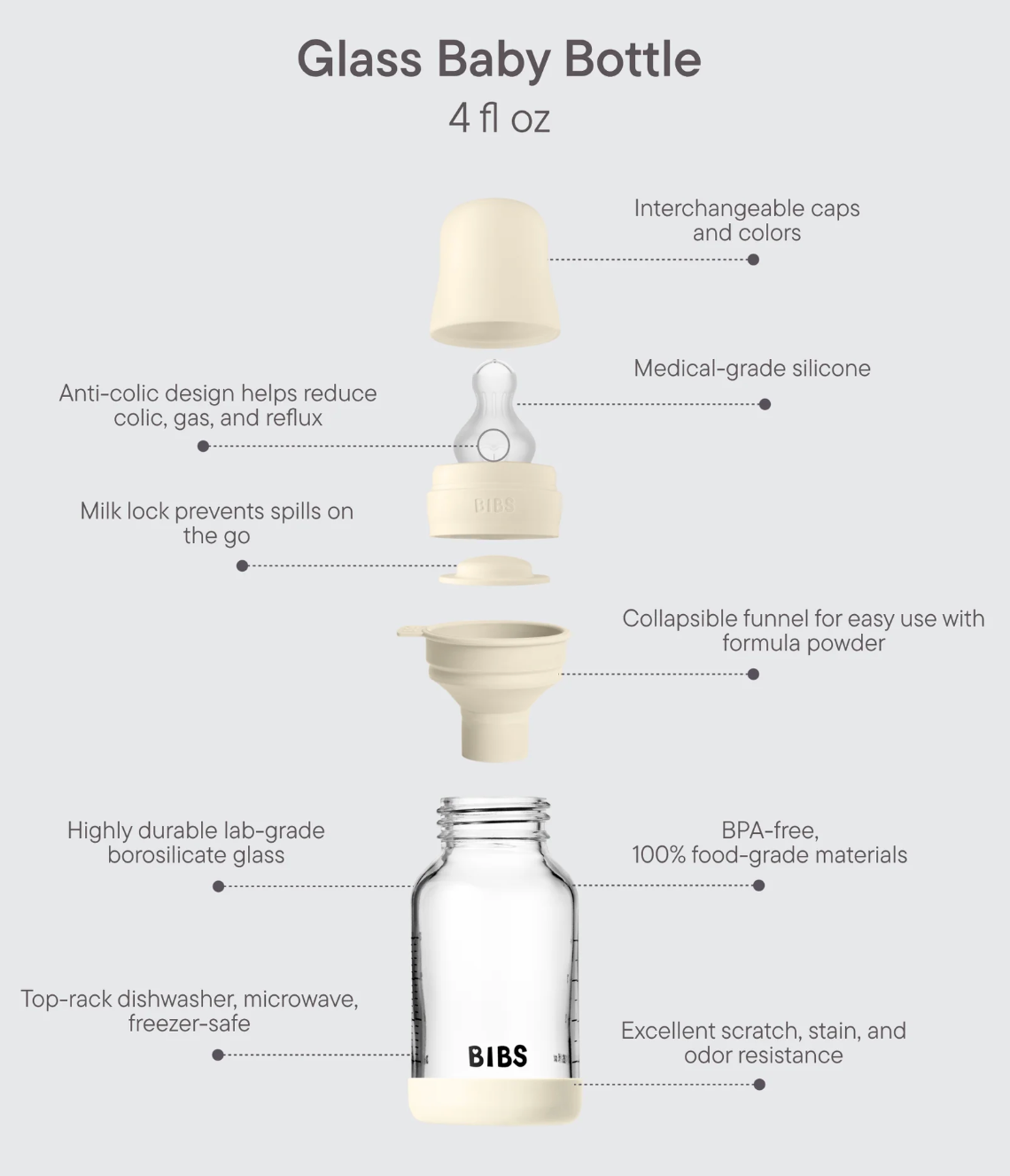 BIBS - 4 oz Silicone Glass Bottle (Sage)